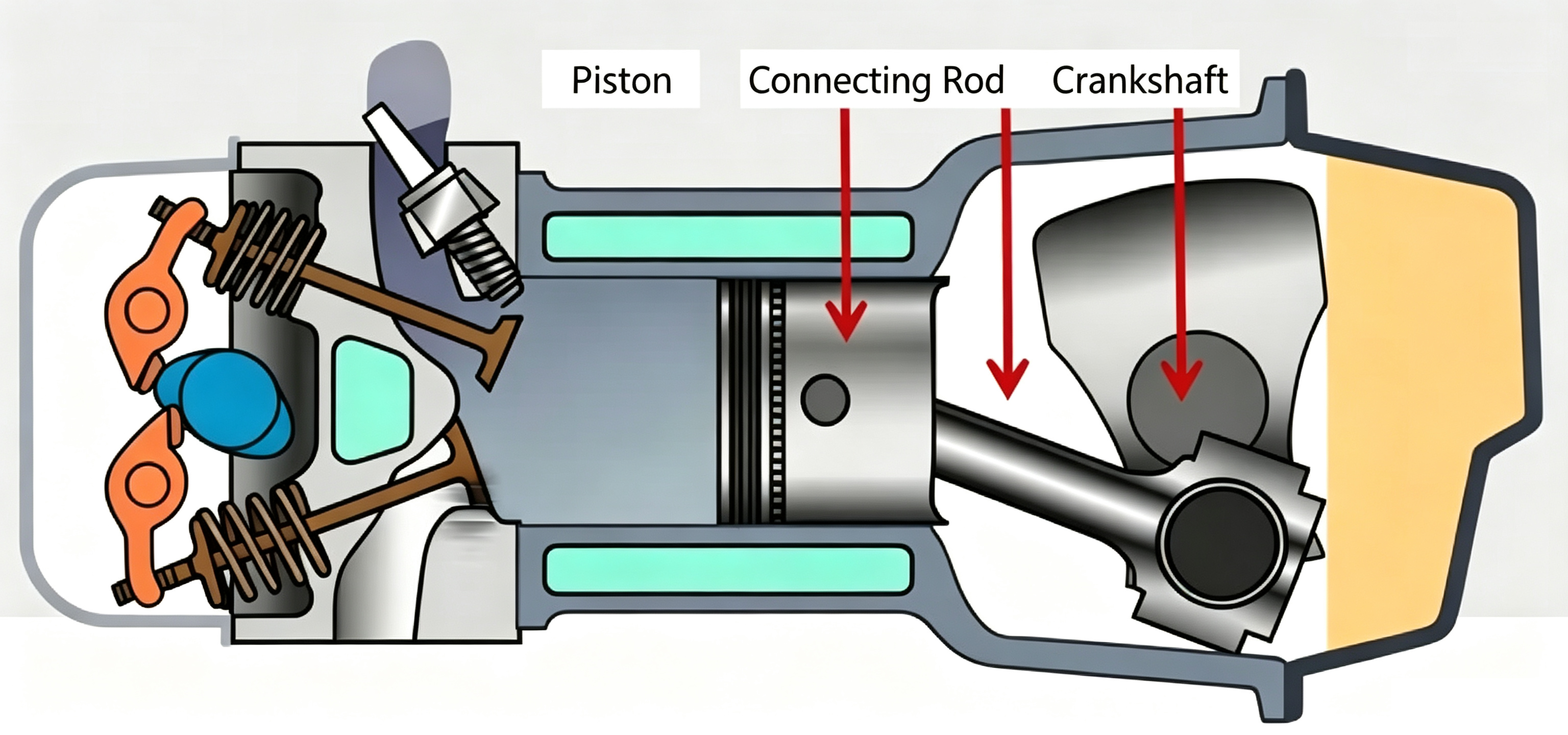 Testing of Diesel Generator Sets-03
